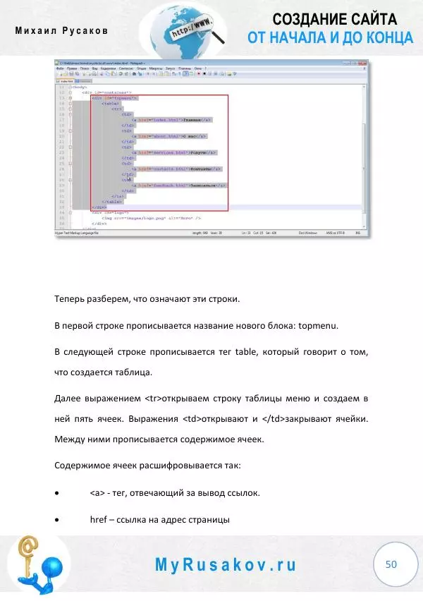 Михаил Русаков - Создание сайта от начала и до конца - Страница № 50