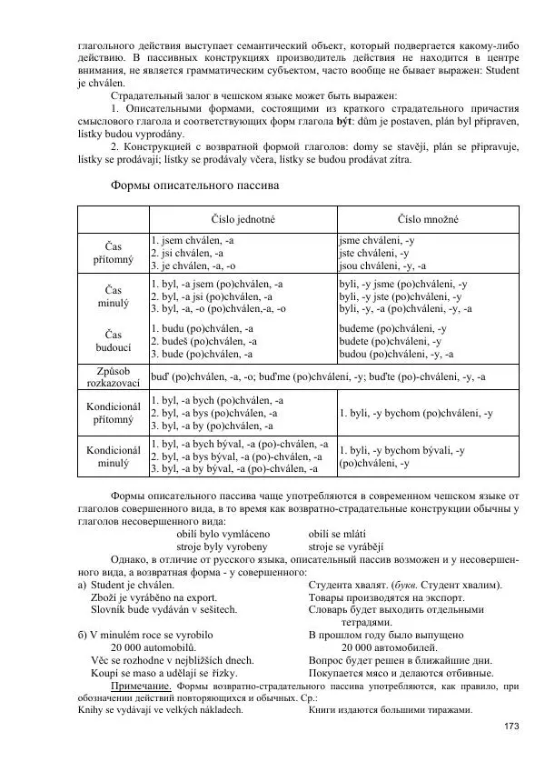  Коллектив авторов - Чешский язык. Учебник для 1 и 2 курсов - Страница № 173