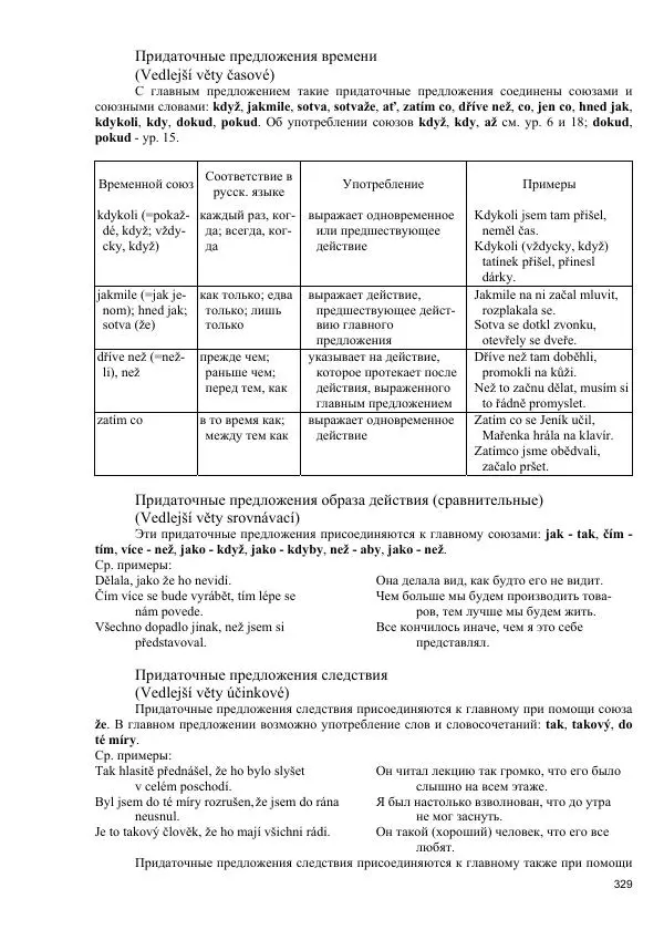  Коллектив авторов - Чешский язык. Учебник для 1 и 2 курсов - Страница № 329