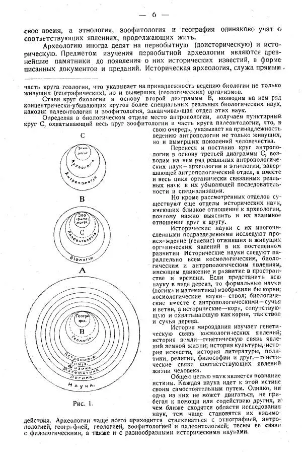 В. Городцов - Археология. Том 1. Каменный период - Страница № 7