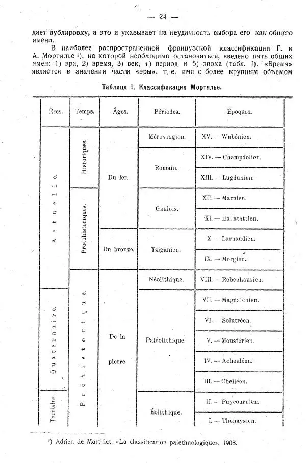 В. Городцов - Археология. Том 1. Каменный период - Страница № 25