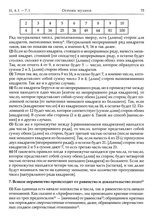 Аниций Манлий Торкват Северин Боэций - Основы музыки - Страница № 115