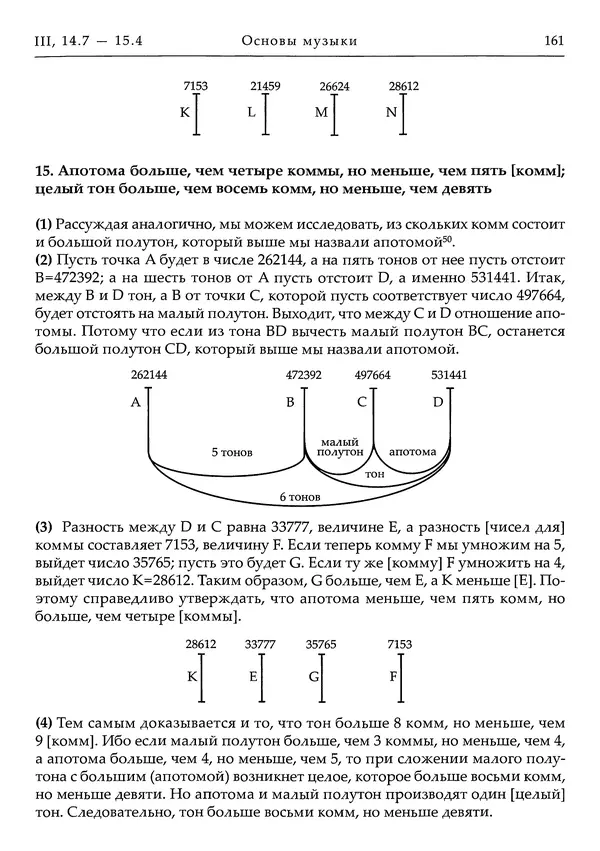 Аниций Манлий Торкват Северин Боэций - Основы музыки - Страница № 201