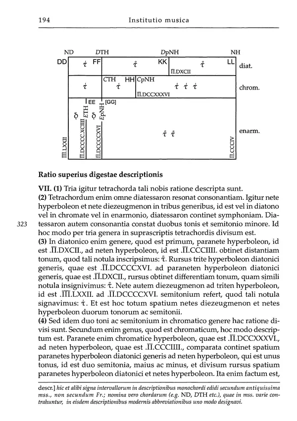 Аниций Манлий Торкват Северин Боэций - Основы музыки - Страница № 234