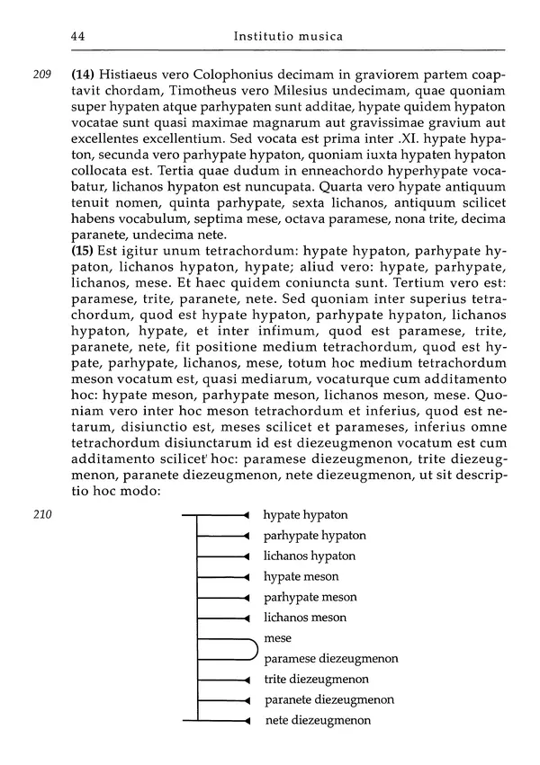 Аниций Манлий Торкват Северин Боэций - Основы музыки - Страница № 84