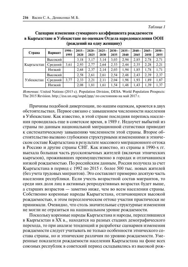 Сборник Статей - Демографическое развитие постсоветского пространства - Страница № 217
