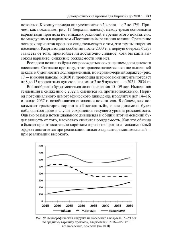 Сборник Статей - Демографическое развитие постсоветского пространства - Страница № 244