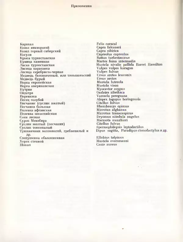  Коллектив авторов - Узбекистан - Страница № 313