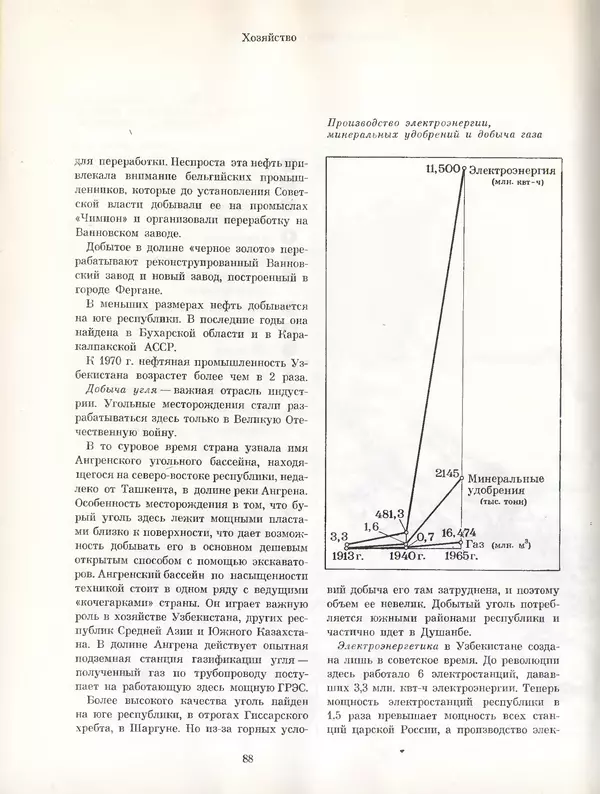  Коллектив авторов - Узбекистан - Страница № 89