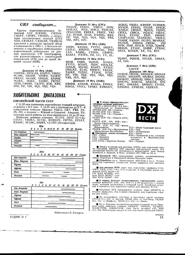  - Радио 1962 01 - Страница № 22