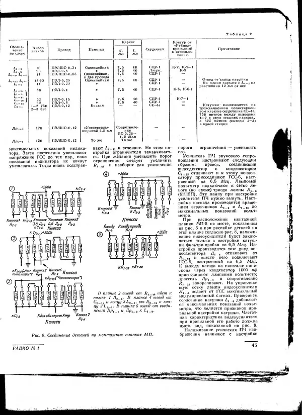  - Радио 1962 01 - Страница № 46