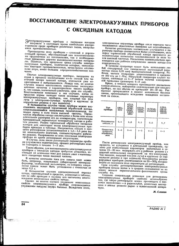  - Радио 1962 01 - Страница № 55