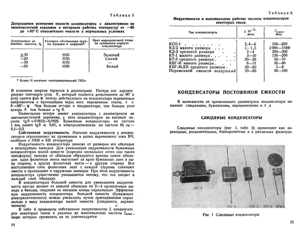Игорь Михайлов - Конденсаторы - Страница № 9