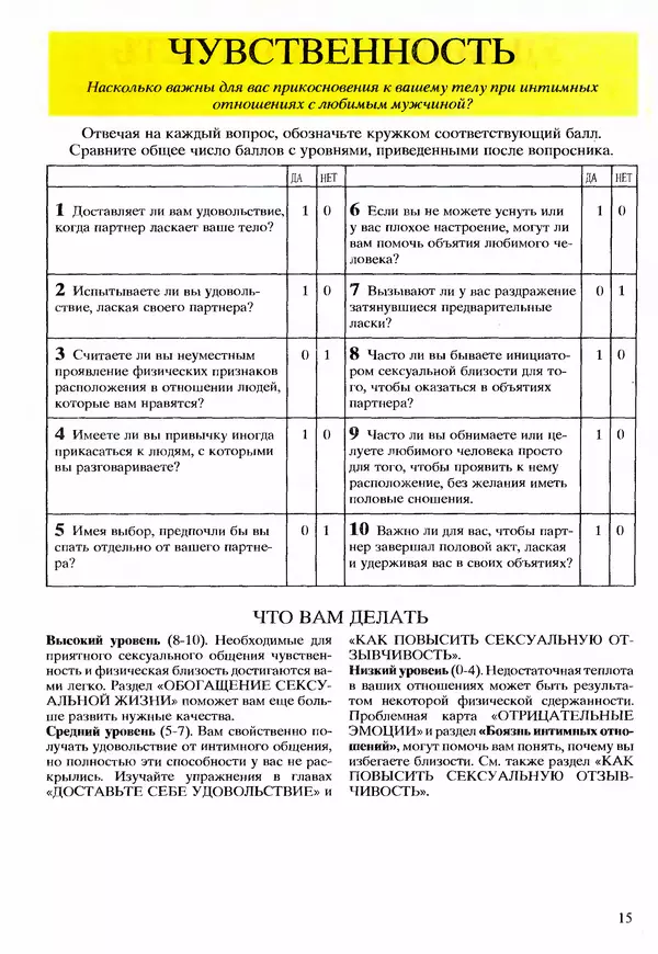 Морис Яффе - Секс в жизни женщины - Страница № 15