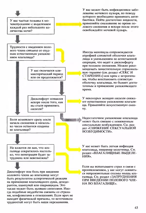 Морис Яффе - Секс в жизни женщины - Страница № 43