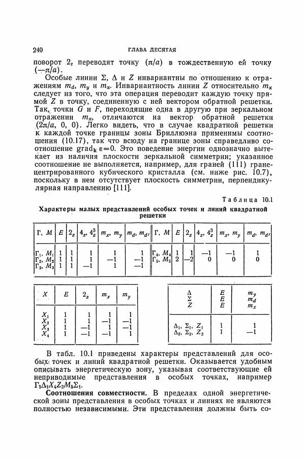 Чарльз Киттель - Квантовая теория твёрдых тел - Страница № 241