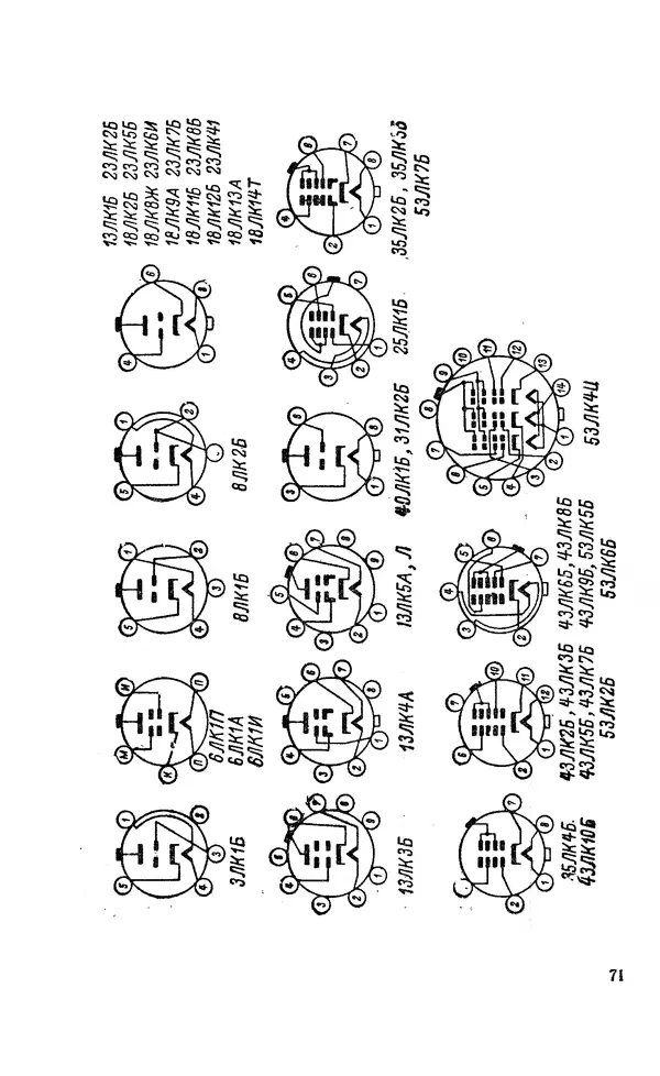 Сергей Николаев - Краткий справочник по электровакуумным приборам - Страница № 72