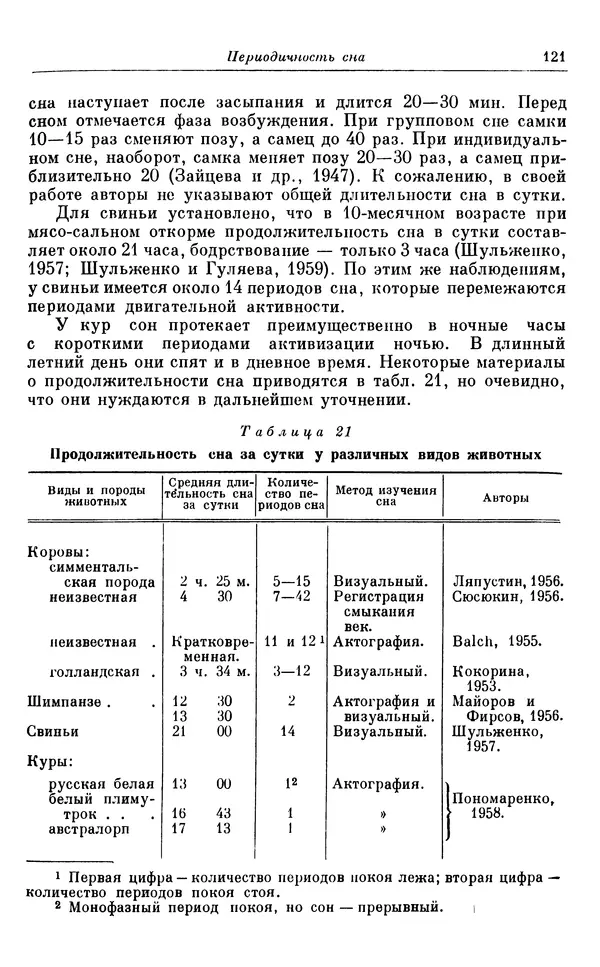 Михаил Лобашев - Физиология суточного ритма животных - Страница № 122