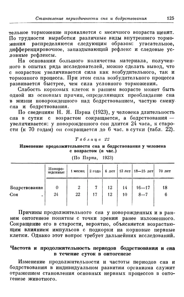 Михаил Лобашев - Физиология суточного ритма животных - Страница № 126