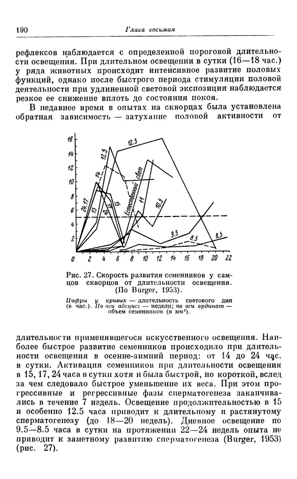 Михаил Лобашев - Физиология суточного ритма животных - Страница № 191