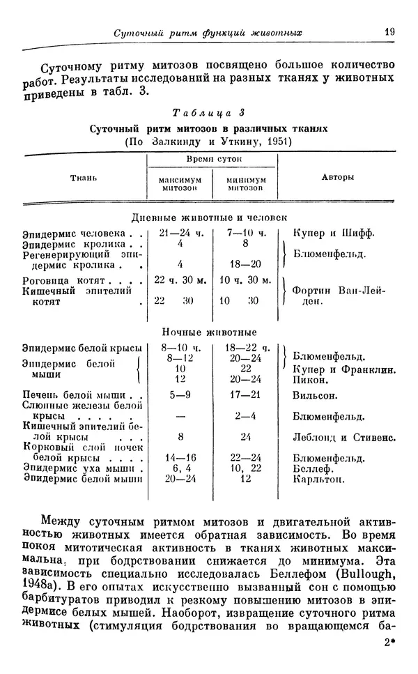 Михаил Лобашев - Физиология суточного ритма животных - Страница № 20