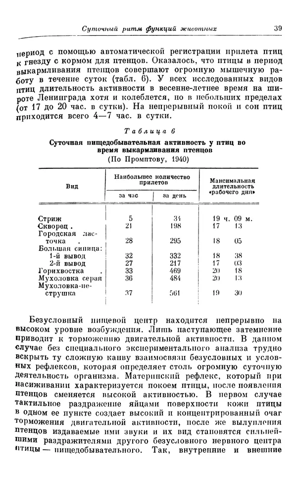 Михаил Лобашев - Физиология суточного ритма животных - Страница № 40