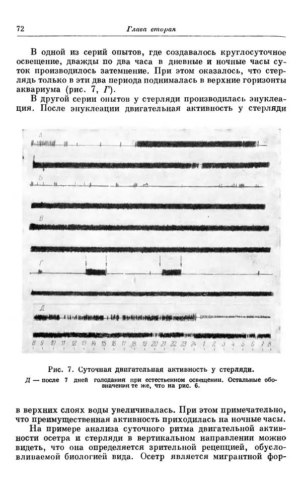 Михаил Лобашев - Физиология суточного ритма животных - Страница № 73