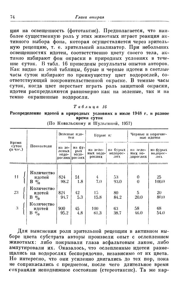 Михаил Лобашев - Физиология суточного ритма животных - Страница № 75