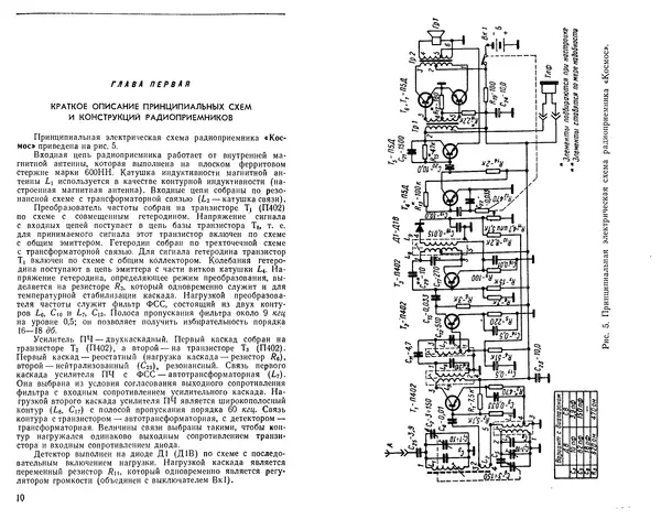 Лев Новоселов - Миниатюрные транзисторные радиоприемники "Космос", "Рубин", "Орленок" - Страница № 7 Лев Новоселов - Миниатюрные транзисторные радиоприемники "Космос", "Рубин", "Орленок" - Страница № 7