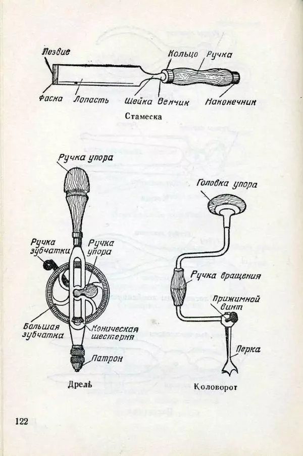  Коллектив авторов - Справочник следователя - Страница № 124