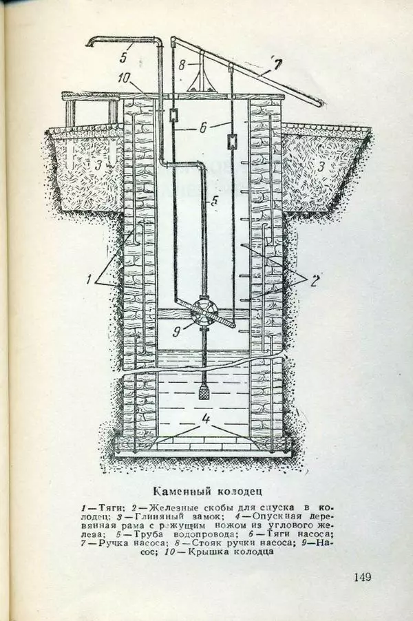  Коллектив авторов - Справочник следователя - Страница № 151