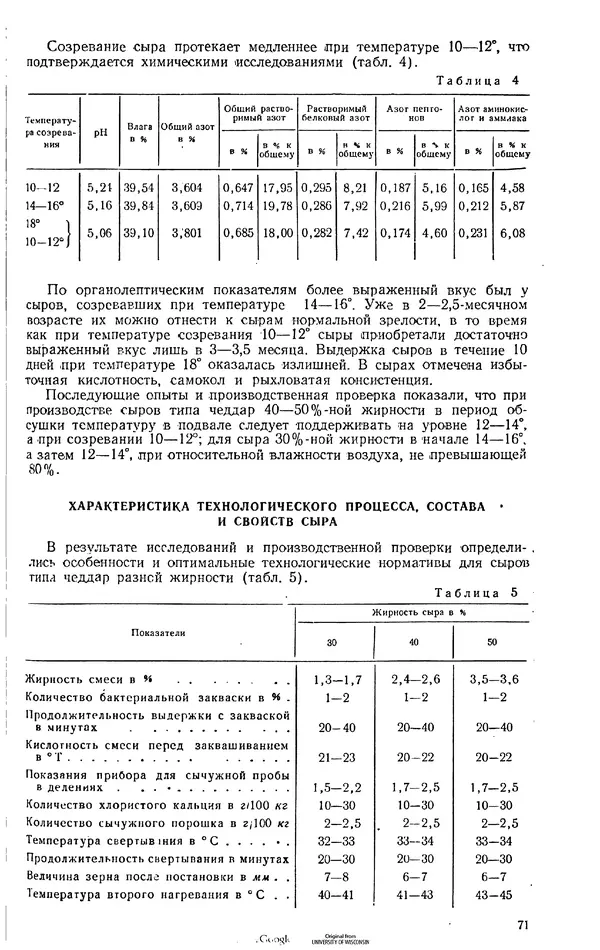  Коллектив авторов - Труды. Выпуск 6. Технология сыра - Страница № 72