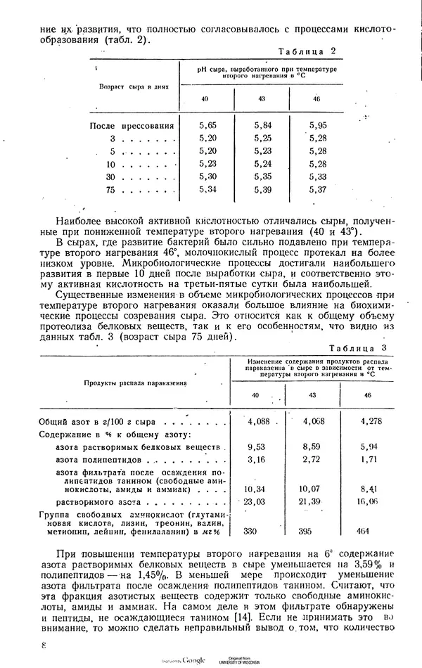  Коллектив авторов - Труды. Выпуск 6. Технология сыра - Страница № 9