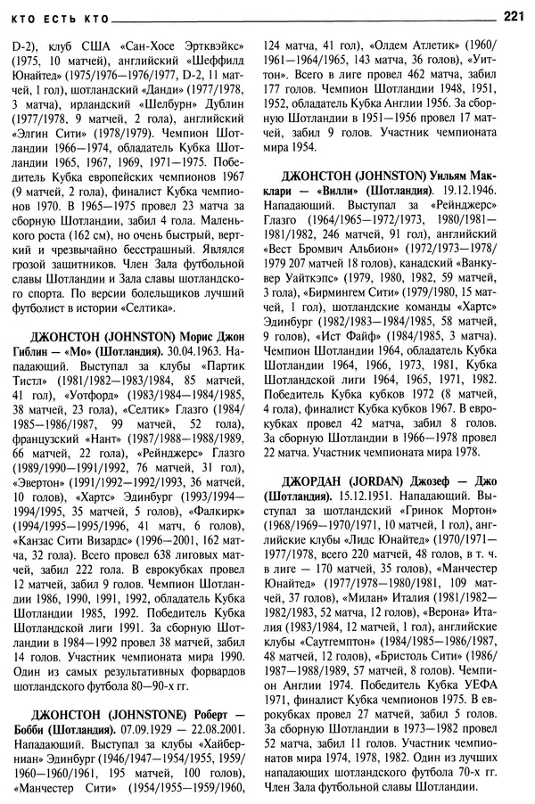 Александр Савин - Мировой футбол. Кто есть кто 2011. Полная энциклопедия - Страница № 222