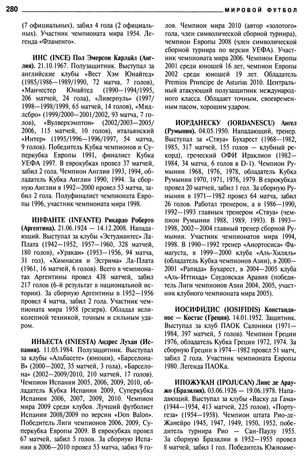 Александр Савин - Мировой футбол. Кто есть кто 2011. Полная энциклопедия - Страница № 281