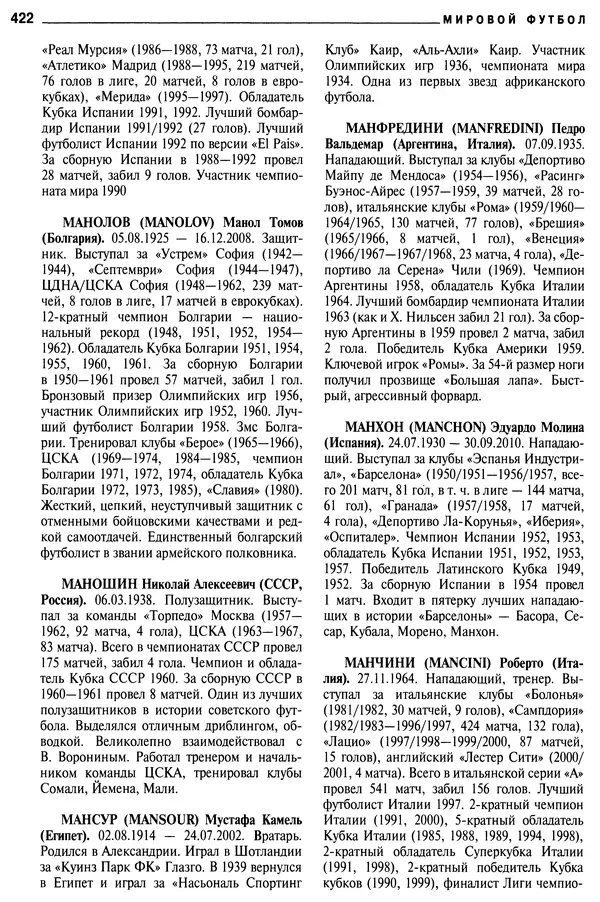 Александр Савин - Мировой футбол. Кто есть кто 2011. Полная энциклопедия - Страница № 423