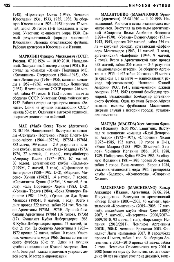 Александр Савин - Мировой футбол. Кто есть кто 2011. Полная энциклопедия - Страница № 433
