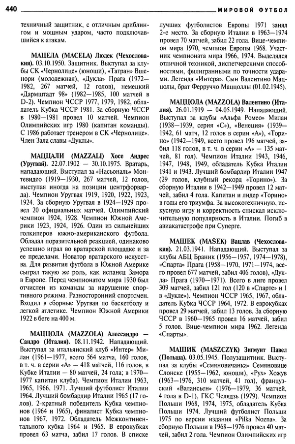 Александр Савин - Мировой футбол. Кто есть кто 2011. Полная энциклопедия - Страница № 441