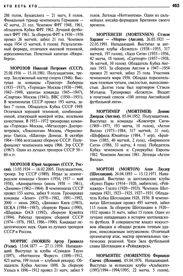 Александр Савин - Мировой футбол. Кто есть кто 2011. Полная энциклопедия - Страница № 464
