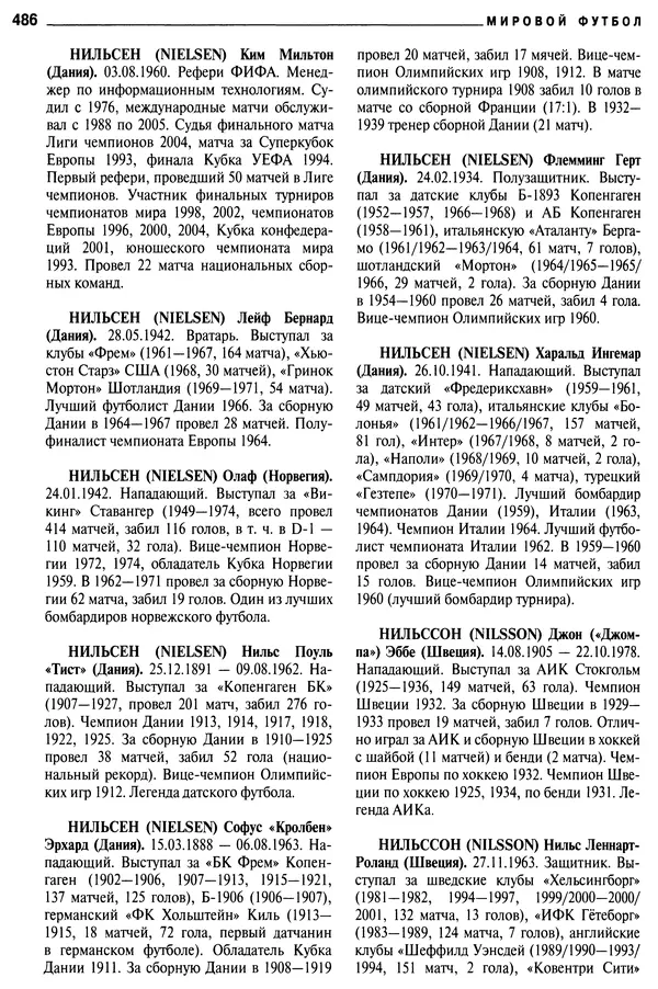 Александр Савин - Мировой футбол. Кто есть кто 2011. Полная энциклопедия - Страница № 487