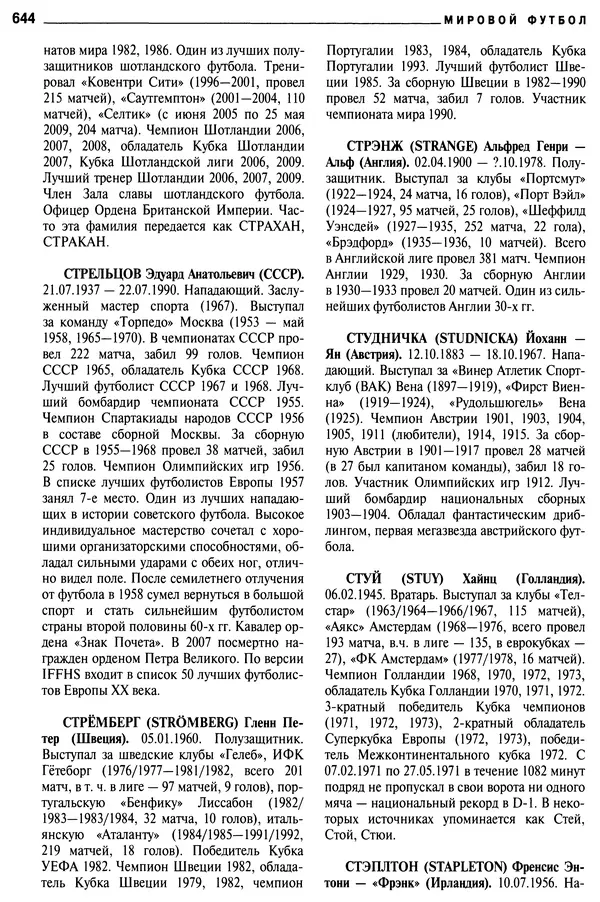 Александр Савин - Мировой футбол. Кто есть кто 2011. Полная энциклопедия - Страница № 645