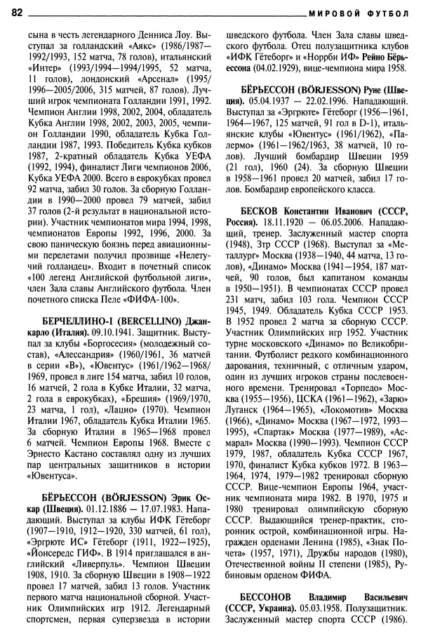 Александр Савин - Мировой футбол. Кто есть кто 2011. Полная энциклопедия - Страница № 83