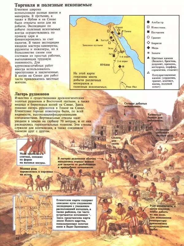 Энн Миллард - Ранние цивилизации - Страница № 33