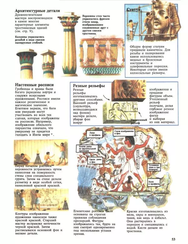 Энн Миллард - Ранние цивилизации - Страница № 54