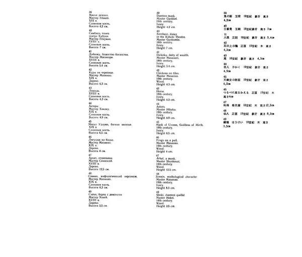  Коллектив авторов - Японское декоративное искусство - Страница № 253