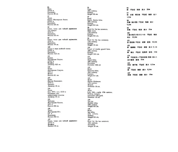  Коллектив авторов - Японское декоративное искусство - Страница № 256