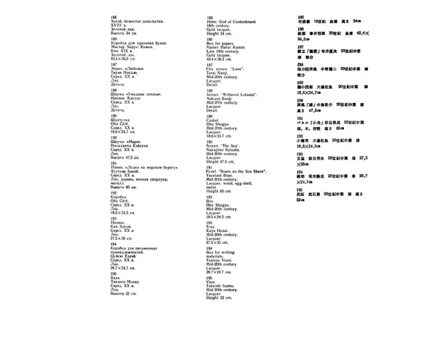  Коллектив авторов - Японское декоративное искусство - Страница № 262