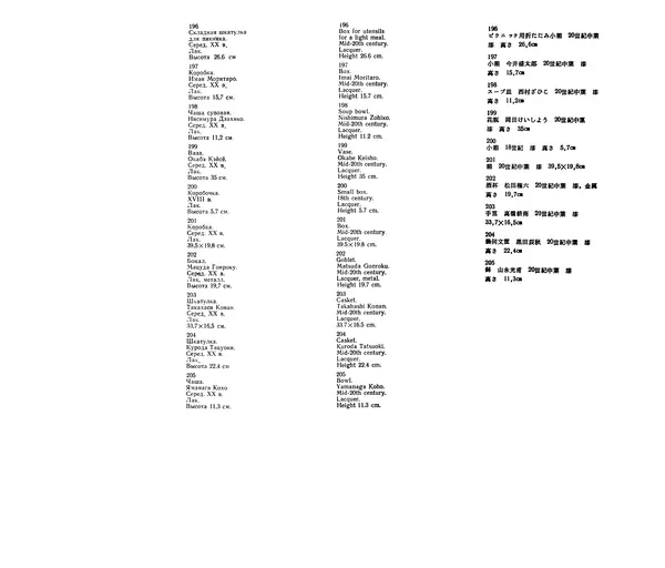  Коллектив авторов - Японское декоративное искусство - Страница № 263