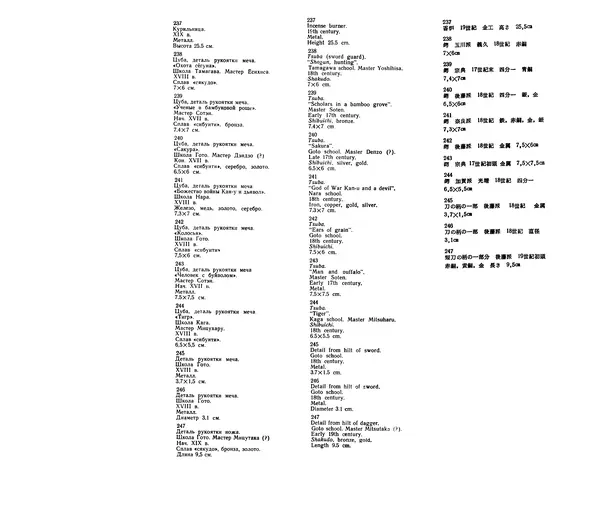  Коллектив авторов - Японское декоративное искусство - Страница № 265