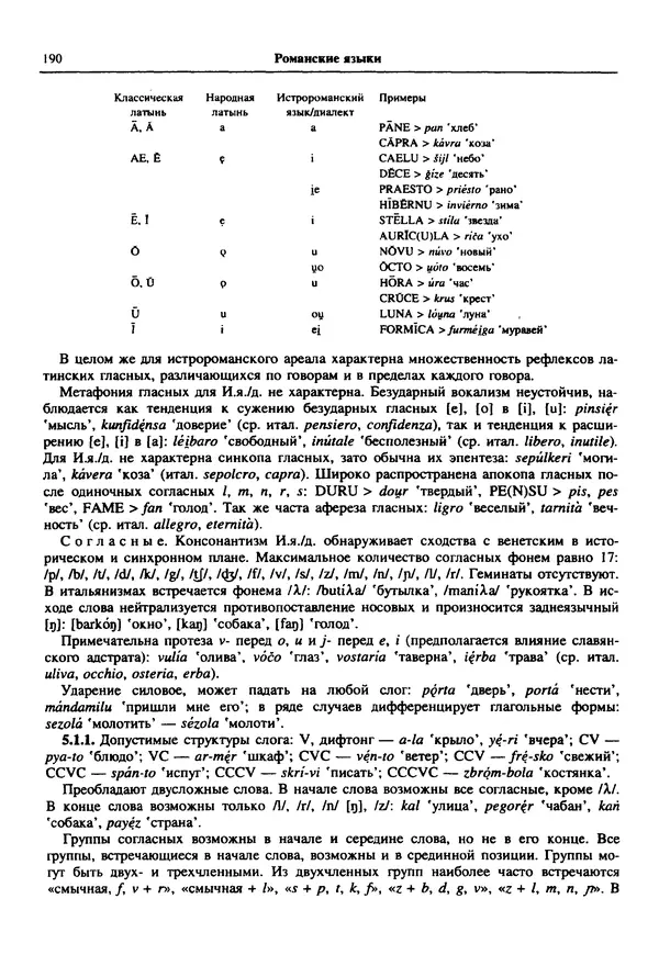  Коллектив авторов - Языки мира. Романские языки - Страница № 191